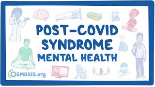 PostCOVID syndrome Mental health [upl. by Lacym]